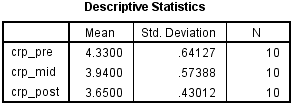 D:\SPSS\108732208_30_20170818060725432.jpg