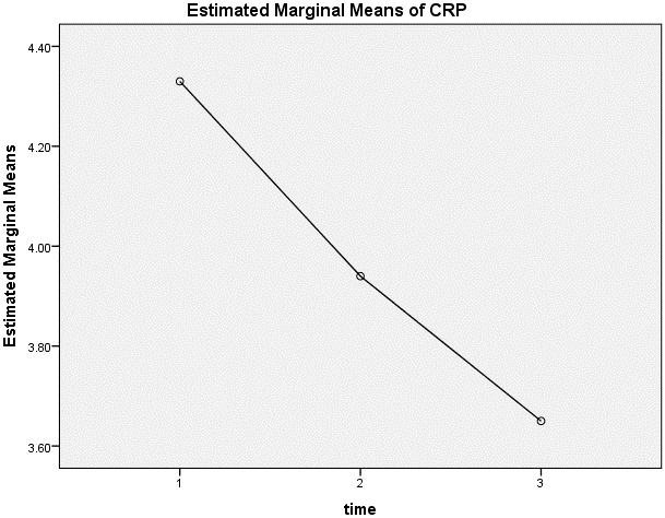 D:\SPSS\108732208_32_20170818060725682.jpg