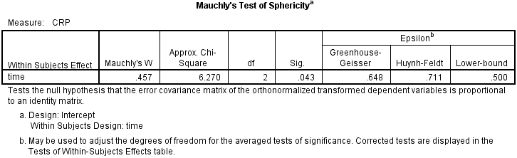 D:\SPSS\108732208_33_20170818060725839.jpg