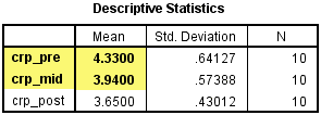 D:\SPSS\108732208_43_20170818060727667.jpg