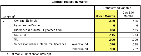 D:\SPSS\108732208_46_2017081806072889.jpg