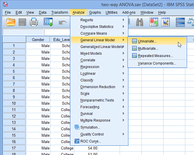 Two-way ANOVA Menu