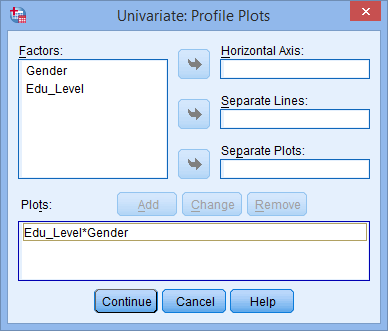 Two-way ANOVA Plots Dialogue Box