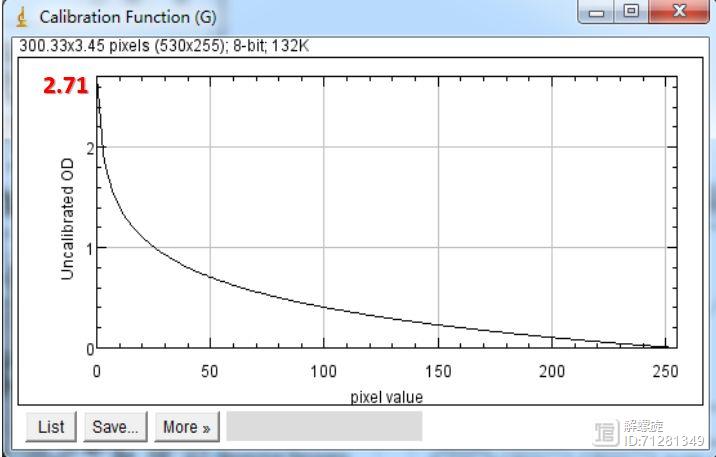 http://imgi101i120.360doc.com/DownloadImg/2020/08/2711/200426363_12_2020082711424799_wm?Expires=1643043536&Signature=LYko%2BBrAlEj4Q4H1f8mOo83DEBM%3D&domain=109