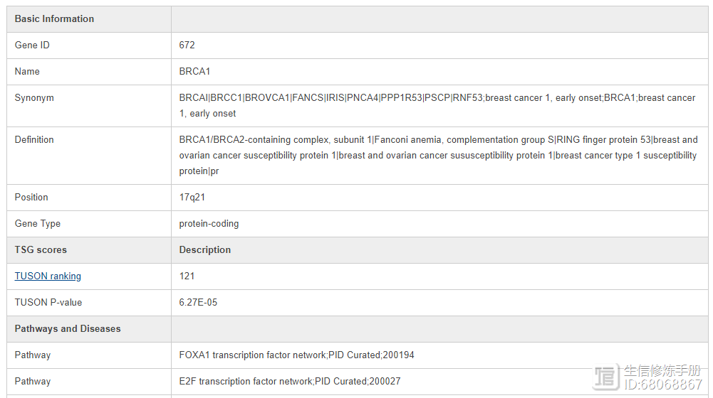 http://imgi101i120.360doc.com/DownloadImg/2019/12/2413/178725518_1_20191224015601347_wm?Expires=1644843046&Signature=NbgPi1qFgylxT3jmjLpTju91El0%3D&domain=109