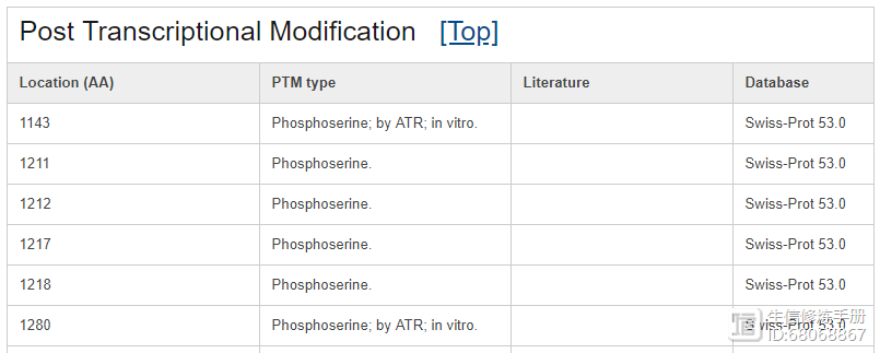 http://imgi101i120.360doc.com/DownloadImg/2019/12/2413/178725518_7_2019122401560382_wm?Expires=1644843046&Signature=lh%2Biuo7OZC29Y7zEL6OOFtD6enc%3D&domain=109