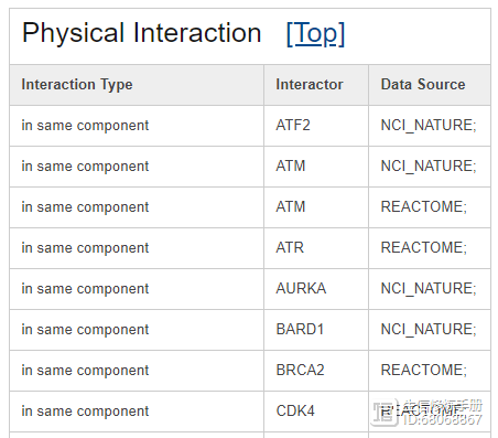 http://imgi101i120.360doc.com/DownloadImg/2019/12/2413/178725518_10_20191224015603597_wm?Expires=1644843046&Signature=yYKn33L%2FHwGF3cUFVmN80OevpxY%3D&domain=109