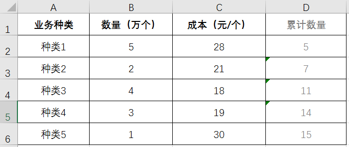 https://upload-images.jianshu.io/upload_images/2013412-4b0efcd980d22d49..blob!thumbnail