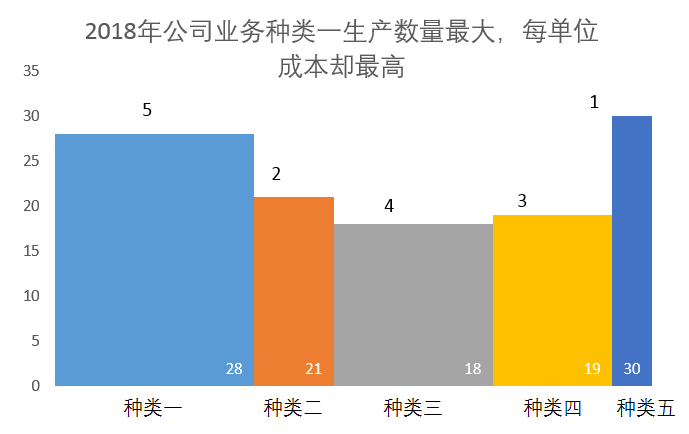 https://upload-images.jianshu.io/upload_images/2013412-caa3e9ef6274e6ef..blob!thumbnail