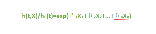 C:\Users\JinWa\Desktop\新建文件夹\为何predict()函数计算的Riskscore不等于基因的表达量与其系数的乘积的加权呢_ · Issue #107 · ixxmu_mp_duty · GitHub_files\68747470733a2f2f6d6d62697a2e717069632e636e2f6d6d62697a5f706e672f646759544634367233696361623153696246576962466e324e6 (3).png